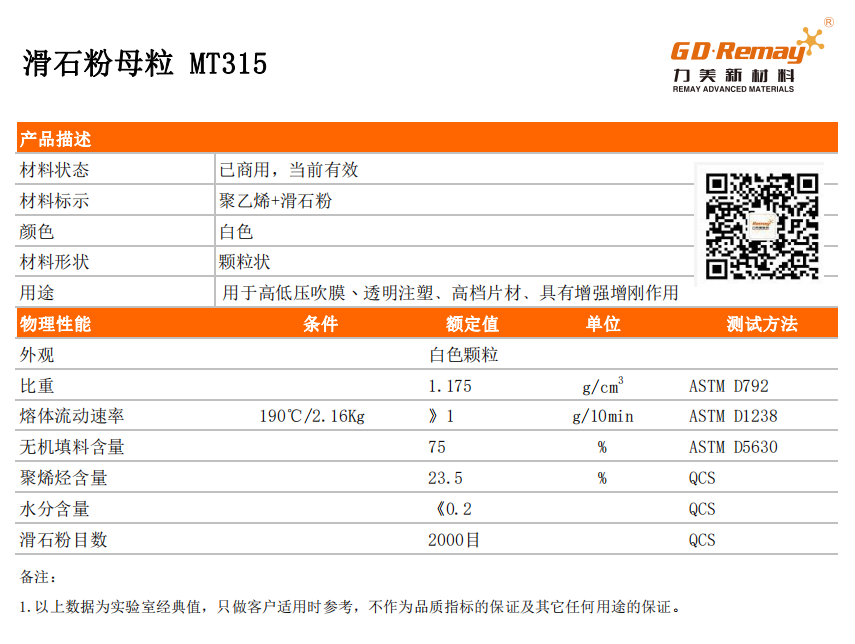 滑石粉母粒物性表