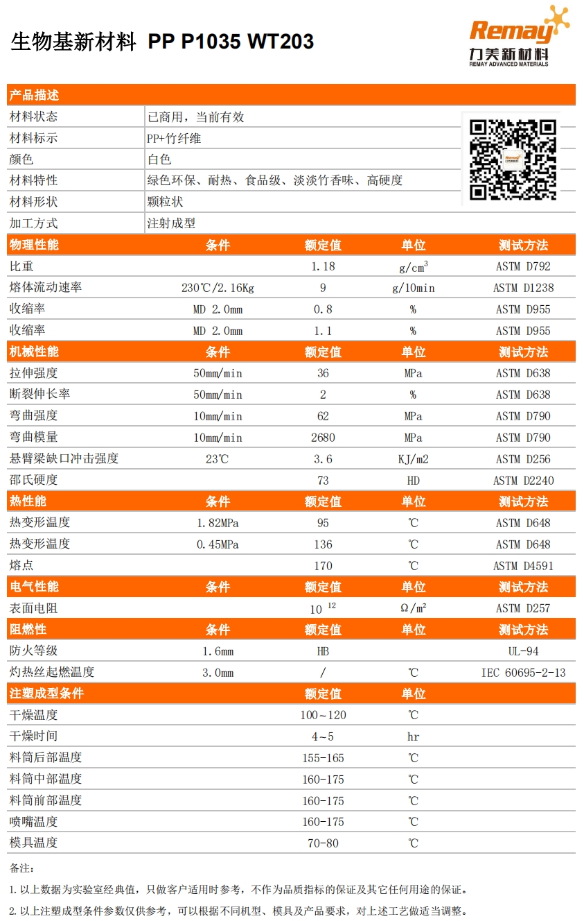 PP竹纖維物性表